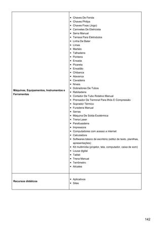 Máquinas, Equipamentos, Instrumentos e
Ferramentas
Chaves De Fenda
Chaves Philips
Chaves Fixas (Jogo)
Canivetes De Eletricista
Serra Manual
Tarraxa Para Eletrodutos
Linha De Bater
Limas
Martelo
Talhadeira
Ponteira
Enxada
Picareta
Enxadão
Chibanca
Alavanca
Cavadeira
Níveis
Dobradores De Tubos
Rebitadeira
Cortador De Tubo Rotativo Manual
Prensador De Terminal Para Ilhós E Compressão
Soprador Térmico
Furadeira Manual
Serras
Máquina De Solda Exotérmica
Trena Laser
Parafusadeira
Impressora
Computadores com acesso a internet
Calculadora
Softwares básico de escritório (editor de texto, planilhas,
apresentações)
Kit multimídia (projetor, tela, computador, caixa de som)
Lousa digital
Tablet
Trena Manual
Terrômetro
Alicates
Recursos didáticos
Aplicativos
Sites
142
 