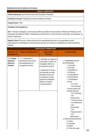 Detalhamento das Unidades Curriculares
Módulo: ESPECÍFICO
Perfil Profissional: ELETRICISTA DE INSTALAÇÕES PREDIAIS
Unidade Curricular: Instalação de Sistemas Elétricos Prediais
Carga Horária: 120h
Unidades de Competência:
UC1 : Executar instalações, manutenções elétricas prediais de baixa tensão e Sistema de Proteção contra
Descargas Atmosféricas SPDA, respeitando procedimentos e normas técnicas, ambientais, de qualidade, de
saúde e segurança
Objetivo Geral: Propiciar o desenvolvimento de capacidades técnicas e de capacidades sociais,
organizativas e metodológicas requeridas para executar os serviços de instalações de sistemas elétricos
prediais.
CONTEÚDOS FORMATIVOS
Elemento de
Competência
Padrão de Desempenho Capacidades
Técnicas
Conhecimentos
1 .1 Instalar
Sistemas
Elétricos
Prediais
1.1 .1 Garantindo o
atendimento dos prazos
pré-estabelecidos no
cronograma da obra
- Identificar as etapas da
construção e prazos da
instalação elétrica no
cronograma da obra.
- Estabelecer o tempo
de execução de cada
atividade conforme o
cronograma da obra
projeto de instalação
elétrica e projetos
complementares
1. FUNDAMENTOS DA
ELETRICIDADE
1.1 Corrente
1.2 Tensão
1.3 Resistência
1.4 Potência
1.5 Capacitância
1.6 Condutância
1.7 Amperagem
1.8 Leis
1.8.1 Ohm
1.8.2 Kirchhoff
1.9 Instrumentos de
medidas elétricas
1.9.1 Voltímetro
1.9.2
Amperímetro
1.9.3 Ohmímetro
1.9.4 Wattímetro
1.9.5
Cossifímetro
1.9.6
Frequencímetro
1.9.7
Multímetros
2. CIRCUITOS ELÉTRICO
2.1 Série
2.2 Paralelo
2.3 Misto
2.4 Fator de carga
143
 