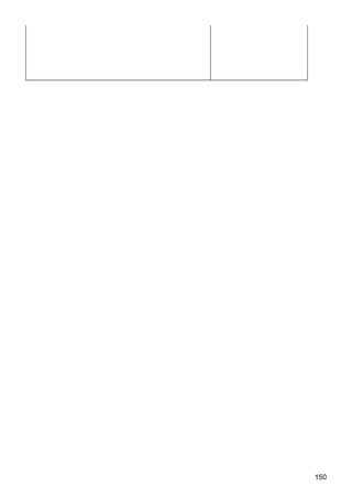 150
 