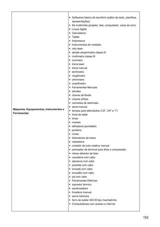 Máquinas, Equipamentos, Instrumentos e
Ferramentas
Softwares básico de escritório (editor de texto, planilhas,
apresentações)
Kit multimídia (projetor, tela, computador, caixa de som)
Lousa digital
Calculadora
Tablet
Impressora
Instrumentos de medição
roto laser
alicate amperímetro classe III
multímetro classe III
luxímetro
trena laser
trena manual
terrômetro
megômetro
ohmímetro
cossifímetro
Ferramentas Manuais
alicates
chaves de fenda
chaves philips
canivetes de eletricista
serra manual
tarraxa para eletrodutos (1/2", 3/4" e 1")
linha de bater
limas
martelo
talhadeira (pontalete)
ponteira
níveis
dobradores de tubos
rebitadeira
cortador de tubo rotativo manual
prensador de terminal para ilhós e compressão
chave detector de fase
cavadeira com cabo
alavanca com cabo
picareta com cabo
enxada com cabo
enxadão com cabo
pá com cabo
Ferramentas Elétricas
soprador térmico
parafusadeira
furadeira manual
serra mármore
ferro de soldar 400 W tipo machadinha
Computadores com acesso a internet
152
 