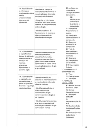 1.1 .3 Considerando
as informações
fornecidas pelo cliente
sobre o
funcionamento do
sistema de gás
combustível
- Estabelecer o tempo de
execução de cada atividade da
manutenção para elaboração
do cronograma de serviço
- Interpretar as informações
fornecidas pelo cliente quanto
às falhas de funcionamento do
sistema de gás
- Identificar as falhas de
funcionamento do sistema de
gás com base nas Boas
Práticas de manutenção
2.2 Avaliação das
condições de
utilização da cabine
de medidores
2.2.1
Verificação de
conformidade
do ambiente e
da instalação
2.3 Inspeção de
funcionamento do
sistema
2.4 Identificação
defeito do sistema e
componentes
2.5 Reparo ou
substituição de
componentes
2.6 Teste de
estanqueidade e
funcionamento da
instalação
2.7 Orçamento
2.8 Planejamento
2.9 Qualidade
2.10 Segurança do
Trabalho
3. FERRAMENTAS E
EQUIPAMENTOS
3.1 Tipos
3.2 Características
3.3 Aplicações
4. NORMAS E
LEGISLAÇÕES
4.1 Normas Técnicas
Brasileiras ABNT
4.2 Normas
Regulamentadoras
4.3 Resolução
CONAMA
4.4
Regulamentações do
MTE
4.5 Regulamento de
Instalações Prediais
(RIP)
4.6 Normas do Corpo
de Bombeiro
(estaduais)
1.1 .4 Considerando
as especificações
técnicas do fabricante
para manuseio e ou
aplicação dos
materiais,
ferramentas,
equipamentos e
aparelhos a gás
- Identificar as especificações
técnicas dos materiais,
acessórios, ferramentas,
equipamentos e aparelhos a
gás nos manuais e catálogos
do fabricante de acordo com a
manutenção do sistema de gás
a ser realizada
1.1 .5 Considerando
as legislações, as
normas técnicas, a
gestão da qualidade,
de saúde e segurança
e sustentabilidade
- Identificar os tipos de
descarte de materiais conforme
a manutenção do sistema de
gás a ser realizada
- Identificar as exigências e
critérios técnicos da
concessionária de gás
conforme o sistema de gás a
ser instalado
- Identificar os critérios técnicos
e de segurança aplicados à
manutenção do sistema de gás
com base em normas
19
 