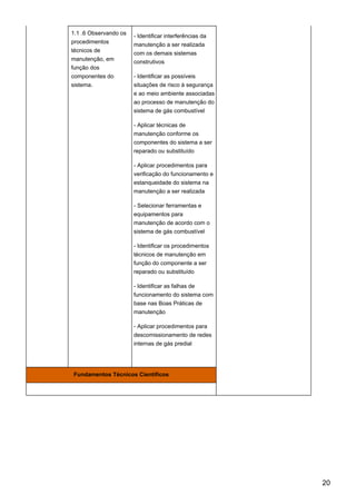 1.1 .6 Observando os
procedimentos
técnicos de
manutenção, em
função dos
componentes do
sistema.
- Identificar interferências da
manutenção a ser realizada
com os demais sistemas
construtivos
- Identificar as possíveis
situações de risco à segurança
e ao meio ambiente associadas
ao processo de manutenção do
sistema de gás combustível
- Aplicar técnicas de
manutenção conforme os
componentes do sistema a ser
reparado ou substituído
- Aplicar procedimentos para
verificação do funcionamento e
estanqueidade do sistema na
manutenção a ser realizada
- Selecionar ferramentas e
equipamentos para
manutenção de acordo com o
sistema de gás combustível
- Identificar os procedimentos
técnicos de manutenção em
função do componente a ser
reparado ou substituído
- Identificar as falhas de
funcionamento do sistema com
base nas Boas Práticas de
manutenção
- Aplicar procedimentos para
descomissionamento de redes
internas de gás predial
Fundamentos Técnicos Científicos
20
 