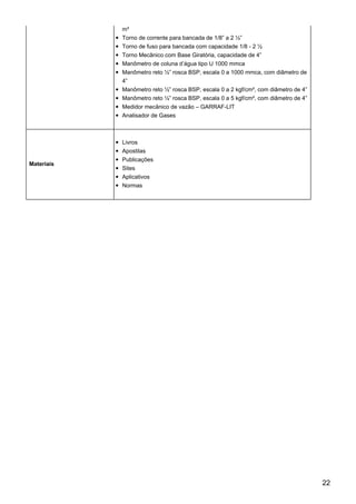 m³
Torno de corrente para bancada de 1/8” a 2 ½”
Torno de fuso para bancada com capacidade 1/8 - 2 ½
Torno Mecânico com Base Giratória, capacidade de 4”
Manômetro de coluna d’água tipo U 1000 mmca
Manômetro reto ½” rosca BSP, escala 0 a 1000 mmca, com diâmetro de
4”
Manômetro reto ½” rosca BSP, escala 0 a 2 kgf/cm², com diâmetro de 4”
Manômetro reto ½” rosca BSP, escala 0 a 5 kgf/cm², com diâmetro de 4”
Medidor mecânico de vazão – GARRAF-LIT
Analisador de Gases
Materiais
Livros
Apostilas
Publicações
Sites
Aplicativos
Normas
22
 