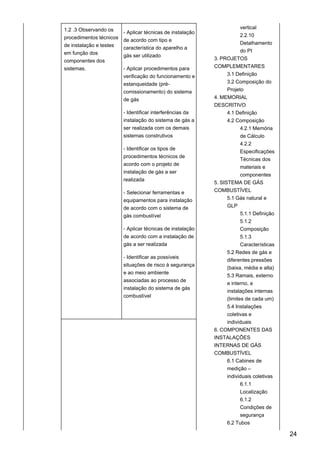 1.2 .3 Observando os
procedimentos técnicos
de instalação e testes
em função dos
componentes dos
sistemas.
- Aplicar técnicas de instalação
de acordo com tipo e
característica do aparelho a
gás ser utilizado
- Aplicar procedimentos para
verificação do funcionamento e
estanqueidade (pré-
comissionamento) do sistema
de gás
- Identificar interferências da
instalação do sistema de gás a
ser realizada com os demais
sistemas construtivos
- Identificar os tipos de
procedimentos técnicos de
acordo com o projeto de
instalação de gás a ser
realizada
- Selecionar ferramentas e
equipamentos para instalação
de acordo com o sistema de
gás combustível
- Aplicar técnicas de instalação
de acordo com a instalação de
gás a ser realizada
- Identificar as possíveis
situações de risco à segurança
e ao meio ambiente
associadas ao processo de
instalação do sistema de gás
combustível
vertical
2.2.10
Detalhamento
do PI
3. PROJETOS
COMPLEMENTARES
3.1 Definição
3.2 Composição do
Projeto
4. MEMORIAL
DESCRITIVO
4.1 Definição
4.2 Composição
4.2.1 Memória
de Cálculo
4.2.2
Especificações
Técnicas dos
materiais e
componentes
5. SISTEMA DE GÁS
COMBUSTÍVEL
5.1 Gás natural e
GLP
5.1.1 Definição
5.1.2
Composição
5.1.3
Características
5.2 Redes de gás e
diferentes pressões
(baixa, média e alta)
5.3 Ramais, externo
e interno, e
instalações internas
(limites de cada um)
5.4 Instalações
coletivas e
individuais
6. COMPONENTES DAS
INSTALAÇÕES
INTERNAS DE GÁS
COMBUSTÍVEL
6.1 Cabines de
medição –
individuais coletivas
6.1.1
Localização
6.1.2
Condições de
segurança
6.2 Tubos
24
 