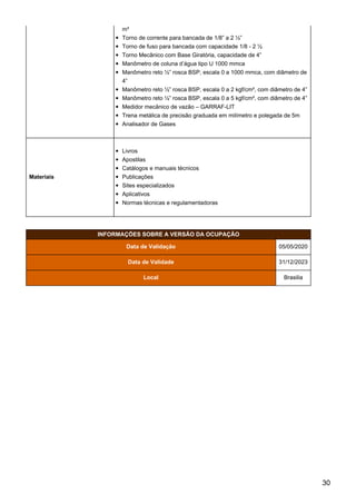 m³
Torno de corrente para bancada de 1/8” a 2 ½”
Torno de fuso para bancada com capacidade 1/8 - 2 ½
Torno Mecânico com Base Giratória, capacidade de 4”
Manômetro de coluna d’água tipo U 1000 mmca
Manômetro reto ½” rosca BSP, escala 0 a 1000 mmca, com diâmetro de
4”
Manômetro reto ½” rosca BSP, escala 0 a 2 kgf/cm², com diâmetro de 4”
Manômetro reto ½” rosca BSP, escala 0 a 5 kgf/cm², com diâmetro de 4”
Medidor mecânico de vazão – GARRAF-LIT
Trena metálica de precisão graduada em milímetro e polegada de 5m
Analisador de Gases
Materiais
Livros
Apostilas
Catálogos e manuais técnicos
Publicações
Sites especializados
Aplicativos
Normas técnicas e regulamentadoras
INFORMAÇÕES SOBRE A VERSÃO DA OCUPAÇÃO
Data de Validação 05/05/2020
Data de Validade 31/12/2023
Local Brasilia
30
 