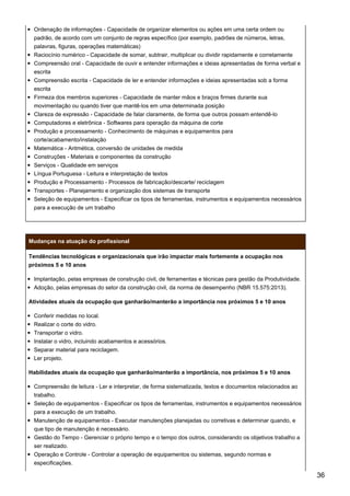 Ordenação de informações - Capacidade de organizar elementos ou ações em uma certa ordem ou
padrão, de acordo com um conjunto de regras específico (por exemplo, padrões de números, letras,
palavras, figuras, operações matemáticas)
Raciocínio numérico - Capacidade de somar, subtrair, multiplicar ou dividir rapidamente e corretamente
Compreensão oral - Capacidade de ouvir e entender informações e ideias apresentadas de forma verbal e
escrita
Compreensão escrita - Capacidade de ler e entender informações e ideias apresentadas sob a forma
escrita
Firmeza dos membros superiores - Capacidade de manter mãos e braços firmes durante sua
movimentação ou quando tiver que mantê-los em uma determinada posição
Clareza de expressão - Capacidade de falar claramente, de forma que outros possam entendê-lo
Computadores e eletrônica - Softwares para operação da máquina de corte
Produção e processamento - Conhecimento de máquinas e equipamentos para
corte/acabamento/instalação
Matemática - Aritmética, conversão de unidades de medida
Construções - Materiais e componentes da construção
Serviços - Qualidade em serviços
Língua Portuguesa - Leitura e interpretação de textos
Produção e Processamento - Processos de fabricação/descarte/ reciclagem
Transportes - Planejamento e organização dos sistemas de transporte
Seleção de equipamentos - Especificar os tipos de ferramentas, instrumentos e equipamentos necessários
para a execução de um trabalho
Mudanças na atuação do profissional
Tendências tecnológicas e organizacionais que irão impactar mais fortemente a ocupação nos
próximos 5 e 10 anos
Implantação, pelas empresas de construção civil, de ferramentas e técnicas para gestão da Produtividade.
Adoção, pelas empresas do setor da construção civil, da norma de desempenho (NBR 15.575:2013).
Atividades atuais da ocupação que ganharão/manterão a importância nos próximos 5 e 10 anos
Conferir medidas no local.
Realizar o corte do vidro.
Transportar o vidro.
Instalar o vidro, incluindo acabamentos e acessórios.
Separar material para reciclagem.
Ler projeto.
Habilidades atuais da ocupação que ganharão/manterão a importância, nos próximos 5 e 10 anos
Compreensão de leitura - Ler e interpretar, de forma sistematizada, textos e documentos relacionados ao
trabalho.
Seleção de equipamentos - Especificar os tipos de ferramentas, instrumentos e equipamentos necessários
para a execução de um trabalho.
Manutenção de equipamentos - Executar manutenções planejadas ou corretivas e determinar quando, e
que tipo de manutenção é necessário.
Gestão do Tempo - Gerenciar o próprio tempo e o tempo dos outros, considerando os objetivos trabalho a
ser realizado.
Operação e Controle - Controlar a operação de equipamentos ou sistemas, segundo normas e
especificações.
36
 