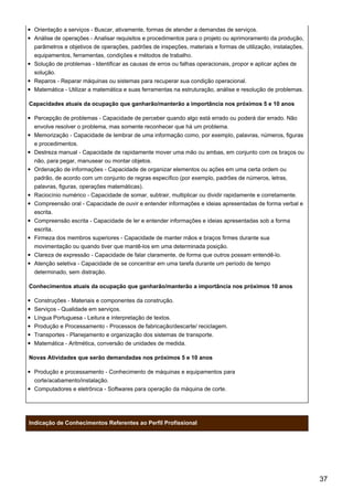 Orientação a serviços - Buscar, ativamente, formas de atender a demandas de serviços.
Análise de operações - Analisar requisitos e procedimentos para o projeto ou aprimoramento da produção,
parâmetros e objetivos de operações, padrões de inspeções, materiais e formas de utilização, instalações,
equipamentos, ferramentas, condições e métodos de trabalho.
Solução de problemas - Identificar as causas de erros ou falhas operacionais, propor e aplicar ações de
solução.
Reparos - Reparar máquinas ou sistemas para recuperar sua condição operacional.
Matemática - Utilizar a matemática e suas ferramentas na estruturação, análise e resolução de problemas.
Capacidades atuais da ocupação que ganharão/manterão a importância nos próximos 5 e 10 anos
Percepção de problemas - Capacidade de perceber quando algo está errado ou poderá dar errado. Não
envolve resolver o problema, mas somente reconhecer que há um problema.
Memorização - Capacidade de lembrar de uma informação como, por exemplo, palavras, números, figuras
e procedimentos.
Destreza manual - Capacidade de rapidamente mover uma mão ou ambas, em conjunto com os braços ou
não, para pegar, manusear ou montar objetos.
Ordenação de informações - Capacidade de organizar elementos ou ações em uma certa ordem ou
padrão, de acordo com um conjunto de regras específico (por exemplo, padrões de números, letras,
palavras, figuras, operações matemáticas).
Raciocínio numérico - Capacidade de somar, subtrair, multiplicar ou dividir rapidamente e corretamente.
Compreensão oral - Capacidade de ouvir e entender informações e ideias apresentadas de forma verbal e
escrita.
Compreensão escrita - Capacidade de ler e entender informações e ideias apresentadas sob a forma
escrita.
Firmeza dos membros superiores - Capacidade de manter mãos e braços firmes durante sua
movimentação ou quando tiver que mantê-los em uma determinada posição.
Clareza de expressão - Capacidade de falar claramente, de forma que outros possam entendê-lo.
Atenção seletiva - Capacidade de se concentrar em uma tarefa durante um período de tempo
determinado, sem distração.
Conhecimentos atuais da ocupação que ganharão/manterão a importância nos próximos 10 anos
Construções - Materiais e componentes da construção.
Serviços - Qualidade em serviços.
Língua Portuguesa - Leitura e interpretação de textos.
Produção e Processamento - Processos de fabricação/descarte/ reciclagem.
Transportes - Planejamento e organização dos sistemas de transporte.
Matemática - Aritmética, conversão de unidades de medida.
Novas Atividades que serão demandadas nos próximos 5 e 10 anos
Produção e processamento - Conhecimento de máquinas e equipamentos para
corte/acabamento/instalação.
Computadores e eletrônica - Softwares para operação da máquina de corte.
Indicação de Conhecimentos Referentes ao Perfil Profissional
37
 