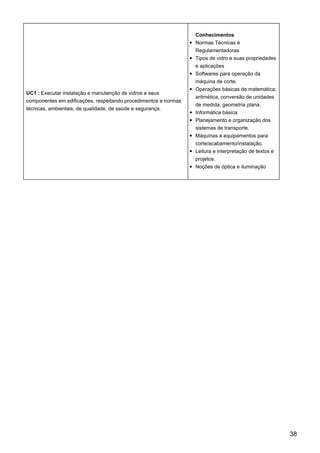 UC1 : Executar instalação e manutenção de vidros e seus
componentes em edificações, respeitando procedimentos e normas
técnicas, ambientais, de qualidade, de saúde e segurança.
Conhecimentos
Normas Técnicas e
Regulamentadoras
Tipos de vidro e suas propriedades
e aplicações
Softwares para operação da
máquina de corte.
Operações básicas de matemática;
aritmética, conversão de unidades
de medida; geometria plana.
Informática básica
Planejamento e organização dos
sistemas de transporte.
Máquinas e equipamentos para
corte/acabamento/instalação.
Leitura e interpretação de textos e
projetos.
Noções de óptica e iluminação
38
 