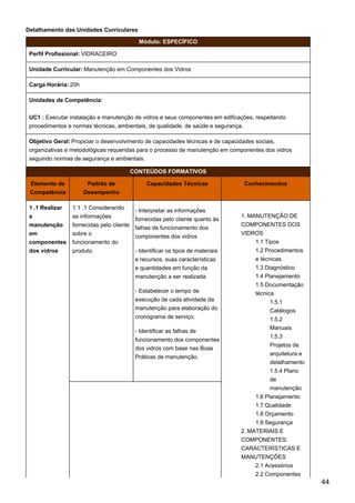Detalhamento das Unidades Curriculares
Módulo: ESPECÍFICO
Perfil Profissional: VIDRACEIRO
Unidade Curricular: Manutenção em Componentes dos Vidros
Carga Horária: 20h
Unidades de Competência:
UC1 : Executar instalação e manutenção de vidros e seus componentes em edificações, respeitando
procedimentos e normas técnicas, ambientais, de qualidade, de saúde e segurança.
Objetivo Geral: Propiciar o desenvolvimento de capacidades técnicas e de capacidades sociais,
organizativas e metodológicas requeridas para o processo de manutenção em componentes dos vidros
seguindo normas de segurança e ambientais.
CONTEÚDOS FORMATIVOS
Elemento de
Competência
Padrão de
Desempenho
Capacidades Técnicas Conhecimentos
1 .1 Realizar
a
manutenção
em
componentes
dos vidros
1.1 .1 Considerando
as informações
fornecidas pelo cliente
sobre o
funcionamento do
produto.
- Interpretar as informações
fornecidas pelo cliente quanto às
falhas de funcionamento dos
componentes dos vidros
- Identificar os tipos de materiais
e recursos, suas características
e quantidades em função da
manutenção a ser realizada
- Estabelecer o tempo de
execução de cada atividade da
manutenção para elaboração do
cronograma de serviço.
- Identificar as falhas de
funcionamento dos componentes
dos vidros com base nas Boas
Práticas de manutenção.
1. MANUTENÇÃO DE
COMPONENTES DOS
VIDROS
1.1 Tipos
1.2 Procedimentos
e técnicas
1.3 Diagnóstico
1.4 Planejamento
1.5 Documentação
técnica
1.5.1
Catálogos
1.5.2
Manuais
1.5.3
Projetos de
arquitetura e
detalhamento
1.5.4 Plano
de
manutenção
1.6 Planejamento
1.7 Qualidade
1.8 Orçamento
1.9 Segurança
2. MATERIAIS E
COMPONENTES:
CARACTERÍSTICAS E
MANUTENÇÕES
2.1 Acessórios
2.2 Componentes
44
 