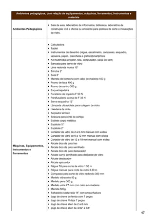 Ambientes pedagógicos, com relação de equipamentos, máquinas, ferramentas, instrumentos e
materiais
Ambientes Pedagógicos
Sala de aula, laboratório de informática, biblioteca, laboratório de
construção civil e oficina ou ambiente para práticas de corte e instalações
de vidro.
Máquinas, Equipamentos,
Instrumentos e
Ferramentas
Calculadora
Tablet
Instrumentos de desenho (régua, escalímetro, compasso, esquadro,
lapiseira, papel , prancheta e grafite)Smartphone
Kit multimídia (projetor, tela, computador, caixa de som)
Bancada para corte de vidro
Lima redonda mursa 10”
Trincha 2”
Suta 8”
Marreta de borracha com cabo de madeira 450 g
Prumo de face 400 g
Prumo de centro 300 g
Esquadrejadeira
Furadeira de impacto F 50 N
Parafusadeira acima de F 35 N
Serra esquadria 12’’
Lâmpada ultravioleta para colagem de vidro
Lixadeira de cinta
Soprador térmico
Tesoura para corte de cortiça
Estilete corpo metálico
Espátula ½”
Espátula 2”
Cortador de vidro de 2 a 6 mm manual com wídea
Cortador de vidro de 6 a 12 mm manual com wídea
Cortador de vidro de 12 a 19 mm manual com wídea
Alicate bico de pato liso
Alicate bico de pato serrilhado
Alicate bico de pato destacador
Alicate curvo serrilhado para desbaste de vidro
Alicate destacador
Alicate apicuador
Régua Tê para corte de vidro 1,50 m
Régua manual para corte de vidro 3,30 m
Compasso para corte de vidro redondo 300 mm
Martelo vidraceiro 50 g
Martelo pena 300 g
Martelo unha 27 mm com cabo em madeira
Marreta 500g
Talhadeira sextavada 14” com empunhadura
Jogo de chave de fenda com 7 peças
Jogo de chave Philips 7 peças
Jogo de chave allen de 2 a 8 mm
Jogo de chave allen de 3/32” a 3/8”
47
 