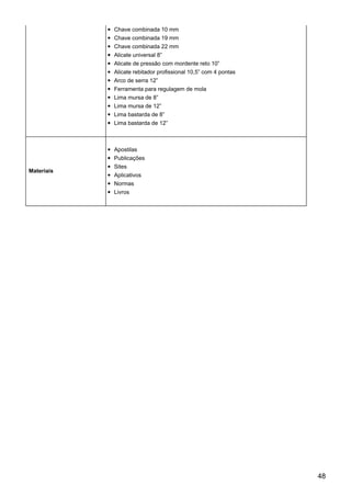 Chave combinada 10 mm
Chave combinada 19 mm
Chave combinada 22 mm
Alicate universal 8”
Alicate de pressão com mordente reto 10”
Alicate rebitador profissional 10,5” com 4 pontas
Arco de serra 12”
Ferramenta para regulagem de mola
Lima mursa de 8”
Lima mursa de 12”
Lima bastarda de 8”
Lima bastarda de 12”
Materiais
Apostilas
Publicações
Sites
Aplicativos
Normas
Livros
48
 
