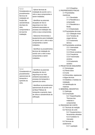 1.2 .3
Considerando os
procedimentos
técnicos de
instalação em
função das
características
dos tipos de
vidro,
componentes e
do local de
instalação.
- Aplicar técnicas de
instalação de acordo com o
vidro e seus componentes a
serem instalados.
- Identificar as possíveis
situações de risco à
segurança e ao meio
ambiente associadas ao
processo de instalação dos
vidros e seus componentes.
- Selecionar ferramentas e
equipamentos para instalação
de acordo com o vidro e seus
componentes a serem
instalados.
- Identificar os procedimentos
técnicos de instalação de
acordo com o vidro e seus
componentes a serem
instalados.
2.2.13 Espelhos
3. PROPRIEDADES FÍSICAS
3.1 Propriedades
mecânicas
3.1.1 Densidade
3.1.2 Resistência a
compressão
3.1.3 Resistência a
flexão
3.1.4 Elasticidade
3.2 Propriedades térmicas
3.2.1 Dilatação linear
3.2.2 Tensões de
origem térmica
3.2.3 Isolamento
térmico
3.3 Propriedades acústicas
3.3.1 Intensidade
3.3.2 Pressão
3.3.3 Níveis acústicos
3.3.4 Frequência
3.3.5 Transmissão
acústica
3.3.6 Isolamento
acústico
4. PROJETOS DE ESQUADRIA
4.1 Simbologias
4.2 Planta baixa
4.3 Corte
4.4 Dimensões, espessuras
e folgas técnicas
4.5 Detalhes e medidas da
instalação
4.6 Identificação de
materiais
5. MEMORIAL DESCRITIVO
5.1 Definição
5.2 Composição
5.2.1 Especificações
Técnicas dos
materiais e
componentes
6. PROCESSO DE CORTE
6.1 Técnicas de medição
6.2 Técnicas de corte
6.2.1 Equipamentos e
ferramentas utilizadas
6.2.2 Cuidados no
manuseio
6.3 Técnicas de
acabamento
6.3.1 Lapidação
1.2 .4
Considerando os
procedimentos
operacionais de
transporte e
içamento do
vidro.
- Identificar as possíveis
situações de risco à
segurança e ao meio
ambiente associadas ao
processo de transporte e
içamento de vidros.
- Identificar os procedimentos
operacionais de acordo com
as Boas Práticas de
transporte e içamento, tipos
de vidros e características da
edificação.
50
 