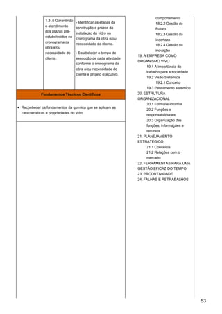 1.3 .6 Garantindo
o atendimento
dos prazos pré-
estabelecidos no
cronograma da
obra e/ou
necessidade do
cliente.
- Identificar as etapas da
construção e prazos da
instalação do vidro no
cronograma da obra e/ou
necessidade do cliente.
- Estabelecer o tempo de
execução de cada atividade
conforme o cronograma da
obra e/ou necessidade do
cliente e projeto executivo.
comportamento
18.2.2 Gestão do
Futuro
18.2.3 Gestão da
incerteza
18.2.4 Gestão da
inovação
19. A EMPRESA COMO
ORGANISMO VIVO
19.1 A importância do
trabalho para a sociedade
19.2 Visão Sistêmica
19.2.1 Conceito
19.3 Pensamento sistêmico
20. ESTRUTURA
ORGANIZACIONAL
20.1 Formal e informal
20.2 Funções e
responsabilidades
20.3 Organização das
funções, informações e
recursos
21. PLANEJAMENTO
ESTRATÉGICO
21.1 Conceitos
21.2 Relações com o
mercado
22. FERRAMENTAS PARA UMA
GESTÃO EFICAZ DO TEMPO
23. PRODUTIVIDADE
24. FALHAS E RETRABALHOS
Fundamentos Técnicos Científicos
Reconhecer os fundamentos da química que se aplicam as
características e propriedades do vidro
53
 