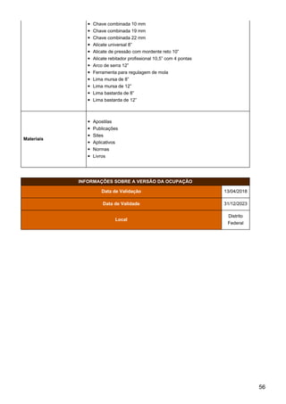 Chave combinada 10 mm
Chave combinada 19 mm
Chave combinada 22 mm
Alicate universal 8”
Alicate de pressão com mordente reto 10”
Alicate rebitador profissional 10,5” com 4 pontas
Arco de serra 12”
Ferramenta para regulagem de mola
Lima mursa de 8”
Lima mursa de 12”
Lima bastarda de 8”
Lima bastarda de 12”
Materiais
Apostilas
Publicações
Sites
Aplicativos
Normas
Livros
INFORMAÇÕES SOBRE A VERSÃO DA OCUPAÇÃO
Data de Validação 13/04/2018
Data de Validade 31/12/2023
Local
Distrito
Federal
56
 