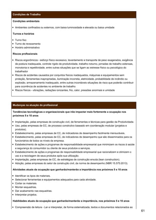Condições de Trabalho
Condições ambientais
Ambientes confinados ou externos, com baixa luminosidade e elevada ou baixa umidade
Turnos e horários
Turno fixo
Turno de revezamento
Horário administrativo
Riscos profissionais
Riscos ergonômicos - esforço físico excessivo, levantamento e transporte de peso exagerados, exigência
de postura inadequada, controle rígido de produtividade, trabalho noturno, jornadas de trabalho extensas,
monotonia e repetitividade, entre outras situações que se ligam ao estresse físico ou psicológico do
trabalhador
Riscos de acidentes causados por conjuntos físicos inadequados, máquinas e equipamentos sem
proteção, ferramentas inapropriadas, iluminação incorreta, eletricidade, probabilidade de incêndio ou
explosão, armazenamento inadequado, entre outras incontáveis situações de risco que poderão contribuir
para ocorrência de acidentes no ambiente de trabalho
Riscos físicos - vibrações, radiações ionizantes, frio, calor, pressões anormais e umidade
Mudanças na atuação do profissional
Tendências tecnológicas e organizacionais que irão impactar mais fortemente a ocupação nos
próximos 5 e 10 anos
Implantação, pelas empresas de construção civil, de ferramentas e técnicas para gestão da Produtividade.
Uso, pelas empresas de CC, de processo construtivo baseado em coordenação modular (projetos e
produtos).
Estabelecimento, pelas empresas de CC, de indicadores de desempenho facilmente mensuráveis.
Estabelecimento, pelas empresas de CC, de indicadores de desempenho que são disseminados para os
funcionários de todos os níveis da empresa.
Estabelecimento de ações e programas de responsabilidade empresarial que minimizem os riscos à saúde
e segurança do consumidor ou cliente de seus produtos e serviços.
Estabelecimento de ações e programas de responsabilidade empresarial que racionalizem e otimizem o
uso e a reciclagem de seus produtos após sua utilização.
Implantação, pelas empresas de CC, de estratégias de construção enxuta (lean construction).
Adoção, pelas empresas do setor da construção civil, da norma de desempenho (NBR 15.575:2013).
Atividades atuais da ocupação que ganharão/manterão a importância nos próximos 5 e 10 anos
Identificar os tipos de materiais.
Selecionar ferramentas e equipamentos adequados para cada atividade.
Cortar os materiais.
Montar esquadrias.
Dar acabamento nas esquadrias.
Interpretar projetos.
Habilidades atuais da ocupação que ganharão/manterão a importância, nos próximos 5 e 10 anos
Compreensão de leitura - Ler e interpretar, de forma sistematizada, textos e documentos relacionados ao
61
 