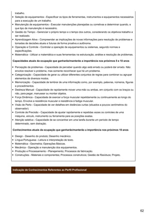 trabalho.
Seleção de equipamentos - Especificar os tipos de ferramentas, instrumentos e equipamentos necessários
para a execução de um trabalho.
Manutenção de equipamentos - Executar manutenções planejadas ou corretivas e determinar quando, e
que tipo de manutenção é necessário.
Gestão do Tempo - Gerenciar o próprio tempo e o tempo dos outros, considerando os objetivos trabalho a
ser realizado.
Aprendizagem Ativa - Compreender as implicações de novas informações para resolução de problemas e
tomadas de decisões atuais e futuras de forma proativa e autônoma.
Operação e Controle - Controlar a operação de equipamentos ou sistemas, segundo normas e
especificações.
Matemática - Utilizar a matemática e suas ferramentas na estruturação, análise e resolução de problemas.
Capacidades atuais da ocupação que ganharão/manterão a importância nos próximos 5 e 10 anos
Percepção de problemas - Capacidade de perceber quando algo está errado ou poderá dar errado. Não
envolve resolver o problema, mas somente reconhecer que há um problema.
Categorização - Capacidade de gerar ou utilizar diferentes conjuntos de regras para combinar ou agrupar
elementos de diversos modos.
Memorização - Capacidade de lembrar de uma informação como, por exemplo, palavras, números, figuras
e procedimentos.
Destreza Manual - Capacidade de rapidamente mover uma mão ou ambas, em conjunto com os braços ou
não, para pegar, manusear ou montar objetos.
Força Dinâmica - Capacidade de exercer a força muscular repetidamente ou continuamente ao longo do
tempo. Envolve a resistência muscular e resistência à fadiga muscular.
Visão de Perto - Capacidade de ver detalhes em distâncias curtas (situados a poucos centímetros do
observador).
Controle de Precisão - Capacidade de ajustar rapidamente e repetidas vezes os controles de uma
máquina, veículo, instrumento ou ferramenta para as posições exatas.
Atenção seletiva - Capacidade de se concentrar em uma tarefa durante um período de tempo
determinado, sem distração.
Conhecimentos atuais da ocupação que ganharão/manterão a importância nos próximos 10 anos
Design - Desenho do produto; Desenho mecânico.
Língua Portuguesa - Leitura e interpretação de texto.
Matemática - Geometria; Operações Básicas.
Mecânica - Operação e manutenção dos equipamentos.
Produção e Processamento - Planejamento; Processos de fabricação.
Construções - Materiais e componentes; Processos construtivos; Gestão de Resíduos; Projeto.
Indicação de Conhecimentos Referentes ao Perfil Profissional
62
 