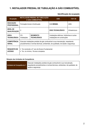 1. INSTALADOR PREDIAL DE TUBULAÇÃO A GÁS COMBUSTÍVEL
Identificação da ocupação
Ocupação
INSTALADOR PREDIAL DE TUBULAÇÃO
A GÁS COMBUSTÍVEL
CBO 7241-30
EDUCAÇÃO
PROFISSIONAL
Formação Inicial e Continuada C.H MÍNIMA 220h
NÍVEL DE
QUALIFICAÇÃO
2 EIXO TECNOLÓGICO Infraestrutura
ÁREA
TECNOLÓGICA
CC-
Instalações
SEGMENTO
TECNOLÓGICO
Instalações elétricas, hidráulicas e outras
instalações em construções
COMPETÊNCIA
GERAL
Executar instalações prediais de gás combustível e sua manutenção, respeitando
procedimentos e normas técnicas, ambientais, de qualidade, de saúde e segurança.
REQUISITO DE
ACESSO
Ter concluído o 5° ano do Ensino Fundamental
Ter, no mínimo, 18 anos completos
Relação das Unidades de Competência
Unidade de Competência 1
Executar instalações prediais de gás combustível e sua manutenção,
respeitando procedimentos e normas técnicas, ambientais, de qualidade, de
saúde e segurança.
2
 