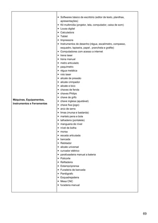 Máquinas, Equipamentos,
Instrumentos e Ferramentas
Softwares básico de escritório (editor de texto, planilhas,
apresentações)
Kit multimídia (projetor, tela, computador, caixa de som)
Lousa digital
Calculadora
Tablet
Impressora
Instrumentos de desenho (régua, escalímetro, compasso,
esquadro, lapiseira, papel , prancheta e grafite)
Computadores com acesso a internet
trena laser
trena manual
metro articulado
paquímetro
régua metálica
roto laser
alicate de pressão
alicate crimpador
alicate e bico
chaves de fenda
chaves Philips
chave de grifo
chave inglesa (ajustável)
chave fixa (jogo)
arco de serra
limas (mursa e bastarda)
martelo pena e bola
talhadeira (pontalete)
mangueira de nível
nível de bolha
morsa
escada articulada
bancada
Rebitador
alicate universal
curvador elétrico
parafusadeira manual a bateria
Policorte
Refiladeira
Estampoprensa
Furadeira de bancada
Pantógrafo
Esquadrejadeira
Mesa CNC
furadeira manual
69
 
