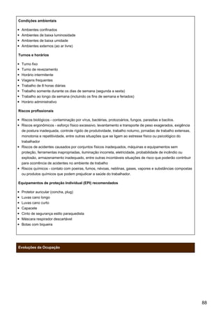 Condições ambientais
Ambientes confinados
Ambientes de baixa luminosidade
Ambientes de baixa umidade
Ambientes externos (ao ar livre)
Turnos e horários
Turno fixo
Turno de revezamento
Horário intermitente
Viagens frequentes
Trabalho de 8 horas diárias
Trabalho somente durante os dias de semana (segunda a sexta)
Trabalho ao longo da semana (incluindo os fins de semana e feriados)
Horário administrativo
Riscos profissionais
Riscos biológicos - contaminação por vírus, bactérias, protozoários, fungos, parasitas e bacilos.
Riscos ergonômicos - esforço físico excessivo, levantamento e transporte de peso exagerados, exigência
de postura inadequada, controle rígido de produtividade, trabalho noturno, jornadas de trabalho extensas,
monotonia e repetitividade, entre outras situações que se ligam ao estresse físico ou psicológico do
trabalhador
Riscos de acidentes causados por conjuntos físicos inadequados, máquinas e equipamentos sem
proteção, ferramentas inapropriadas, iluminação incorreta, eletricidade, probabilidade de incêndio ou
explosão, armazenamento inadequado, entre outras incontáveis situações de risco que poderão contribuir
para ocorrência de acidentes no ambiente de trabalho
Riscos químicos - contato com poeiras, fumos, névoas, neblinas, gases, vapores e substâncias compostas
ou produtos químicos que podem prejudicar a saúde do trabalhador.
Equipamentos de proteção Individual (EPI) recomendados
Protetor auricular (concha, plug)
Luvas cano longo
Luvas cano curto
Capacete
Cinto de segurança estilo paraquedista
Máscara respirador descartável
Botas com biqueira
Evoluções da Ocupação
88
 