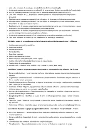 Uso, pelas empresas de construção civil, de Sistemas de Impermeabilização.
Implantação, pelas empresas de construção civil, de ferramentas e técnicas para gestão da Produtividade.
Adoção, pelas empresas de construção civil, da norma de Desempenho (NBR 15.575:2013).
Uso, pelas empresas de CC, de processo construtivo baseado em coordenação modular (projetos e
produtos).
Estabelecimento, pelas empresas de CC, de indicadores de desempenho facilmente mensuráveis.
Estabelecimento, pelas empresas de CC, de indicadores de desempenho que são disseminados para os
funcionários de todos os níveis da empresa.
Estabelecimento de ações e programas de responsabilidade empresarial que minimizem os riscos à saúde
e segurança do consumidor ou cliente de seus produtos e serviços.
Estabelecimento de ações e programas de responsabilidade empresarial que racionalizem e otimizem o
uso e a reciclagem de seus produtos após sua utilização.
Implantação, pelas empresas de CC, de estratégias de construção enxuta (lean construction).
Uso, pelas empresas de construção civil, de sistemas de automação Residencial.
Atividades atuais da ocupação que ganharão/manterão a importância nos próximos 5 e 10 anos
Instalar peças e acessórios sanitários.
Interpretar projetos.
Instalar reservatório.
Montar barrilete.
Quantificar materiais.
Realizar soldagens de conexão.
Fazer marcação cortes e furos em parede e pisos.
Instalar sistema hidráulico de bombeamento e de pressurização.
Realizar teste de estanqueidade.
Instalar tubos e conexões (PVC, COBRE, GALVANIZADO, CPVC, PPR, PEX).
Habilidades atuais da ocupação que ganharão/manterão a importância, nos próximos 5 e 10 anos
Compreensão de leitura - Ler e interpretar, de forma sistematizada, textos e documentos relacionados ao
trabalho.
Julgamento e tomada de decisões - Considerar os custos e benefícios relacionados a ações potenciais a
fim de escolher a mais apropriada.
Seleção de equipamentos - Especificar os tipos de ferramentas, instrumentos e equipamentos necessários
para a execução de um trabalho.
Instalação - Instalar máquinas, equipamentos, estrutura elétrica, softwares e, se necessário, fazer carga
inicial de dados, de acordo com normas e especificações.
Manutenção de equipamentos - Executar manutenções planejadas ou corretivas e determinar quando, e
que tipo de manutenção é necessário.
Solução de problemas - Identificar as causas de erros ou falhas operacionais, propor e aplicar ações de
solução.
Gestão do Tempo - Gerenciar o próprio tempo e o tempo dos outros, considerando os objetivos trabalho a
ser realizado.
Matemática - Utilizar a matemática e suas ferramentas na estruturação, análise e resolução de problemas.
Capacidades atuais da ocupação que ganharão/manterão a importância nos próximos 5 e 10 anos
Raciocínio Matemático - Capacidade de escolher entre certos métodos ou fórmulas matemáticas para
resolver problemas.
Compreensão Oral - Capacidade de ouvir e entender informações e ideias apresentadas de forma verbal e
escrita.
Confiabilidade - Ser confiável, responsável e cumprir obrigações.
Atenção seletiva - Capacidade de se concentrar em uma tarefa durante um período de tempo
90
 