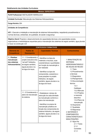 Detalhamento das Unidades Curriculares
Módulo: ESPECÍFICO
Perfil Profissional: INSTALADOR HIDRÁULICO
Unidade Curricular: Manutenção dos Sistemas Hidrossanitários
Carga Horária: 20h
Unidades de Competência:
UC1 : Executar a instalação e manutenção de sistemas hidrossanitários, respeitando procedimentos e
normas técnicas, ambientais, de qualidade, de saúde e segurança
Objetivo Geral: Propiciar o desenvolvimento de capacidades técnicas e de capacidades sociais,
organizativas e metodológicas requeridas para a manutenção dos sistemas de esgoto sanitário, água pluviais
e reuso na construção civil
CONTEÚDOS FORMATIVOS
Elemento de
Competência
Padrão de
Desempenho
Capacidades Técnicas Conhecimentos
1 .1 Realizar
manutenção
dos sistemas
hidrossanitários
1.1 .1 Considerando o
projeto executivo e/ou
“as built” hidráulico,
de esgoto sanitário,
águas pluviais e ou
de água de reuso.
- Identificar os tipos de
materiais e recursos, suas
características e quantidades
em função da manutenção a
ser realizada
- Identificar os tipos de
componentes, acessórios e
suas posições no projeto
hidráulico, de esgoto
sanitário, águas pluviais e ou
de água de reuso
1. MANUTENÇÃO DE
SISTEMAS
HIDROSSANITÁRIOS E
DE ÁGUAS DE REUSO
1.1 Tipos
1.2 Procedimentos
e técnicas
1.3 Diagnóstico
1.4 Planejamento
1.5 Documentação
técnica
1.5.1
Catálogos
1.5.2 Manuais
1.5.3 Projetos
e memorial
descritivo
1.5.4 Plano de
manutenção
1.6 Orçamento
1.7 Qualidade
1.8 Segurança
2. MATERIAIS E
COMPONENTES:
CARACTERÍSTICAS E
MANUTENÇÕES
2.1 Água fria
2.1.1 Tubos
2.1.2
Conexões
2.1.3
1.1 .2 Considerando o
plano de manutenção
do sistema.
- Estabelecer o tempo de
execução de cada atividade
da manutenção conforme o
plano de manutenção
- Identificar os prazos de
manutenção preditiva em
função dos componentes do
sistema hidráulico, de esgoto
sanitário, águas pluviais e ou
de água de reuso
93
 