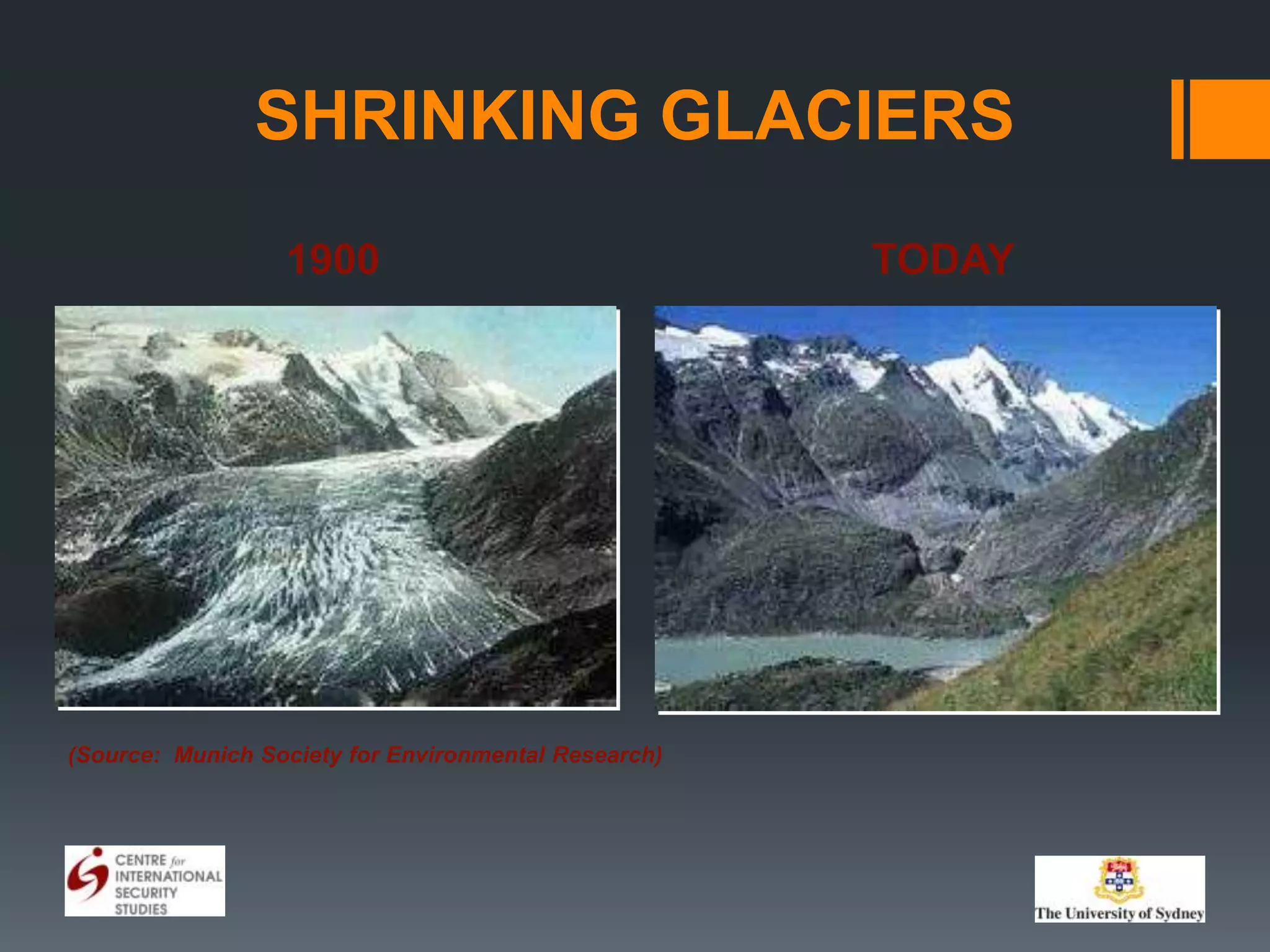 SHRINKING GLACIERS
1900

(Source: Munich Society for Environmental Research)

TODAY

 