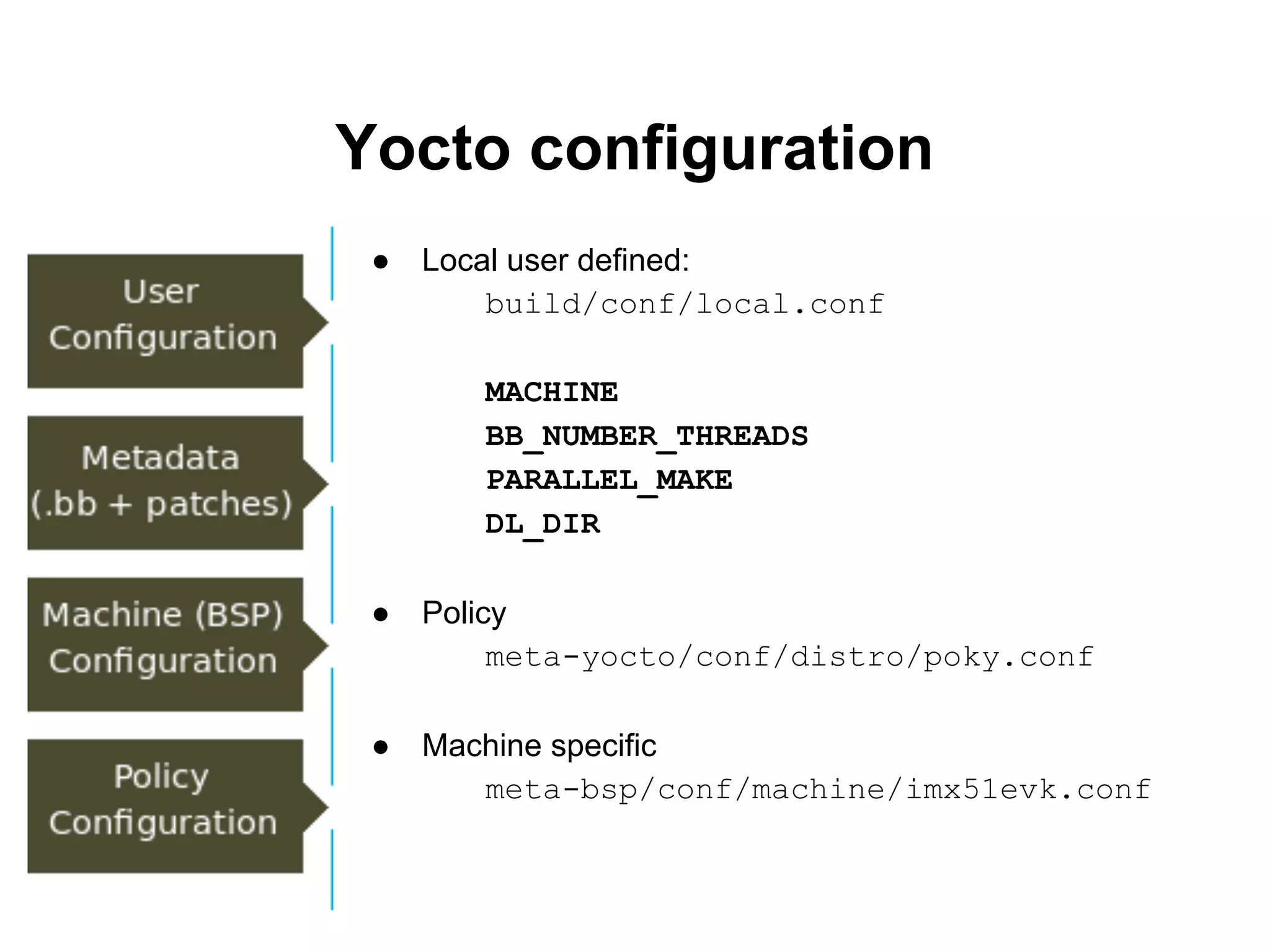 Yocto configuration
 ●   Local user defined:
         build/conf/local.conf

        MACHINE
        BB_NUMBER_THREADS
        PARALLEL_MAKE
        DL_DIR

 ●   Policy
          meta-yocto/conf/distro/poky.conf

 ●   Machine specific
        meta-bsp/conf/machine/imx51evk.conf
 