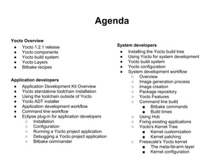 Agenda
Yocto Overview
 ● Yocto 1.2.1 release                          System developers
 ● Yocto components                              ● Installing the Yocto build tree
 ● Yocto build system                            ● Using Yocto for system development
 ● Yocto Layers                                  ● Yocto build system
 ● Bitbake recipes                               ● Yocto configuration
                                                 ● System development workflow
                                                      ○ Overview
Application developers                                ○ Image generation process
 ● Application Development Kit Overview               ○ Image creation
 ● Yocto standalone toolchain installation            ○ Package repository
 ● Using the toolchain outside of Yocto               ○ Yocto Features
 ● Yocto ADT installer                                ○ Command line build
 ● Application development workflow                         ■ Bitbake commands
 ● Command line workflow                                    ■ Build times
 ● Eclipse plug-in for application developers         ○ Using Hob
      ○ Installation                                  ○ Fixing existing applications
      ○ Configuration                                 ○ Yocto's Kernel Tree
      ○ Running a Yocto project application                 ■ Kernel customization
      ○ Debugging a Yocto project application               ■ Kernel patching
      ○ Bitbake commander                             ○ Freescale's Yocto kernel
                                                            ■ The meta-fsl-arm layer
                                                            ■ Kernel configuration
 