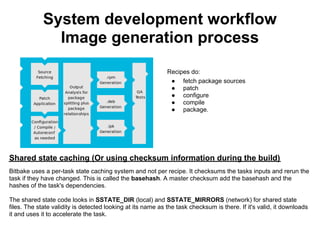 System development workflow
               Image generation process
                                                             Recipes do:
                                                              ● fetch package sources
                                                              ● patch
                                                              ● configure
                                                              ● compile
                                                              ● package.




Shared state caching (Or using checksum information during the build)
Bitbake uses a per-task state caching system and not per recipe. It checksums the tasks inputs and rerun the
task if they have changed. This is called the basehash. A master checksum add the basehash and the
hashes of the task's dependencies.

The shared state code looks in SSTATE_DIR (local) and SSTATE_MIRRORS (network) for shared state
files. The state validity is detected looking at its name as the task checksum is there. If it's valid, it downloads
it and uses it to accelerate the task.
 