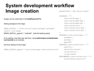 System development workflow
  Image creation                                                               DESCRIPTION = "My Custom Tasks"


                                                                               PACKAGES = "
Images can be customized in the build/local.conf file:                              task-custom-apps 
                                                                                    task-custom-apps-dbg 
Adding packages to the image:                                                       task-custom-apps-dev 
                                                                                    task-custom-tools 
IMAGE_INSTALL = "task-core-x11-base package1 package2"                              task-custom-tools-dbg 
inherit core-image                                                                  task-custom-tools-dev 
IMAGE_INSTALL_append = " sysfsutils" [note the leading space]                  "
                                                                               RDEPENDS_task-custom-apps = "
Or by adding a new task (see right box), using meta/recipes-core/tasks/task-        dropbear 
core-boot.bb as an example.                                                         portmap 
                                                                                    psplash"
And then adding it to the image :                                              RDEPENDS_task-custom-tools = "
                                                                                    oprofile 
IMAGE_INSTALL_append " task-custom-apps task-custom-tools"                          oprofileui-server 
                                                                                    lttng-control 
                                                                                    lttng-viewer"
                                                                               RRECOMMENDS_task-custom-tools = "
                                                                                    kernel-module-oprofile"
 