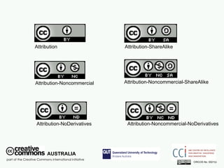 <ul><li>Attribution </li></ul>Attribution-ShareAlike AUSTRALIA part of the Creative Commons international initiative CRICO...