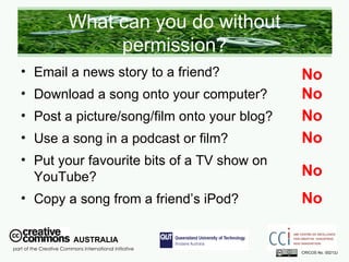 What can you do without permission? <ul><li>Email a news story to a friend? </li></ul><ul><li>Download a song onto your co...