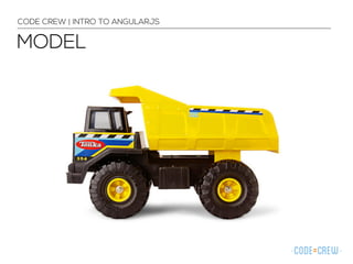 MODEL
CODE CREW | INTRO TO ANGULARJS
 