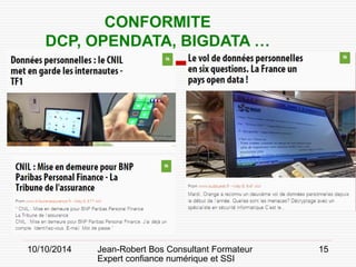 10/10/2014 Jean-Robert Bos Consultant Formateur 
Expert confiance numérique et SSI 
15 
CONFORMITE 
DCP, OPENDATA, BIGDATA …  