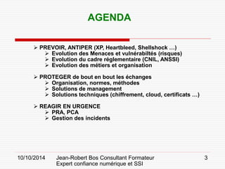 3 
 
PREVOIR, ANTIPER (XP, Heartbleed, Shellshock …) 
 
Evolution des Menaces et vulnérabiltés (risques) 
 
Evolution du cadre réglementaire (CNIL, ANSSI) 
 
Evolution des métiers et organisation 
 
PROTEGER de bout en bout les échanges 
 
Organisation, normes, méthodes 
 
Solutions de management 
 
Solutions techniques (chiffrement, cloud, certificats …) 
 
REAGIR EN URGENCE 
 
PRA, PCA 
 
Gestion des incidents 
AGENDA 
Jean-Robert Bos Consultant Formateur 
Expert confiance numérique et SSI 
10/10/2014 
 