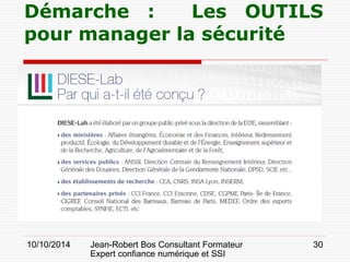 10/10/2014 Jean-Robert Bos Consultant Formateur 
Expert confiance numérique et SSI 
30 
Démarche : Les OUTILS pour manager la sécurité  