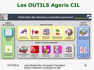 10/10/2014 Jean-Robert Bos Consultant Formateur 
Expert confiance numérique et SSI 
32 
Les OUTILS Ageris CIL  