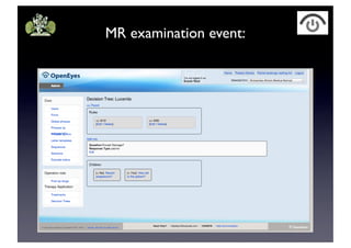 MR examination event: