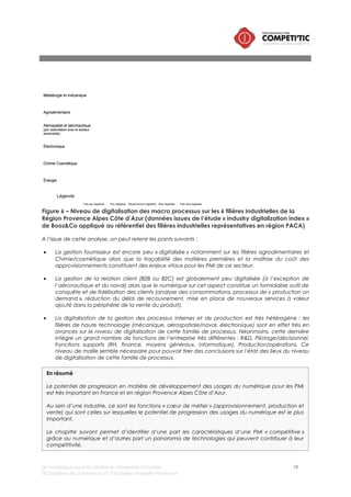 Le numérique pour les petites et moyennes industries 19
©Chambre de commerce et d’industrie Marseille-Provence
Les opportunités offertes par le numérique
pour améliorer la compétitivité d’une PMI
 