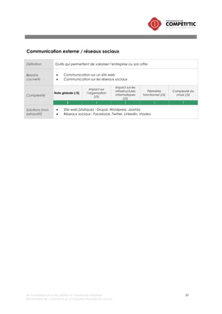 Le numérique pour les petites et moyennes industries 30
©Chambre de commerce et d’industrie Marseille-Provence
iii. Fonctions « recherche et développement » et « innovation »
a. Contribution du numérique
Alors que les entreprises industrielles françaises investissent 8,3% de leur valeur ajoutée en R&D contre
6,6% en Allemagne, 47% des entreprises hexagonales déclarent n’avoir réalisé aucune innovation entre
2006 et 2008, contre 15% en Allemagne. Or l’innovation reste un levier stratégique de croissance : au
mieux pour asseoir son positionnement au pire pour pouvoir tout simplement survivre.
Par ailleurs le lien entre innovation et intensité des usages du numérique est étroit comme le souligne le
CIGREF dans son étude « indice de l’innovation par les Technologies de l’Information et de la
Commercialisation » de 2013 : « les entreprises réalisant des innovations étendues utilisent de manière
plus intensive les TIC que celles réalisant des innovations limitées, qui elles-mêmes les utilisent plus
intensivement que les entreprises qui n’innovent que très peu ».
Figure 9 – Corrélation entre intensité d’utilisation des TIC et niveau d’innovation10
Le numérique contribue en effet significativement sur l’ensemble du processus d’innovation :
• Sur la phase de créativité durant laquelle, les idées émergent et sont recueillies :
o Les outils de communication internes voir de gestion de relation permettent de simplifier le
recueil d’informations en provenance de l’intérieur de l’entreprise comme de l’extérieur
(notamment des clients) ;
o Mais de manière plus significative, les plateformes d’open innovation permettent à
l’entreprise de multiplier les sources d’idées en disposant de contributions qui viennent de
l’extérieur de l’entreprise.
• Sur la phase de design et de conception : les logiciels de Conception Assistée par Ordinateurs et
d’impression 3D permettent de réduire significativement le temps de développement et de tests
de nouveaux produits qui permet en conséquence d’accélérer l’accès au marché.
10 CEFRIO, CIGREF, HEC MONTREAL ; Josée BEAUDOIN, Claire BOURGET, Marianne LORTHIOIS, Benoit
AUBERT, Patrick COHENDET, Ronan LE ROUX, Benoit MONTREUIL ; L’innovation dans l’entreprise
numérique, mars 2013, téléchargeable à l’adresse suivante :
http://images.cigref.fr/Publication/2013-Innovation-entreprise-numerique-Indice-Innovation-TIC-CEFRIO-
CIGREF.pdf
 