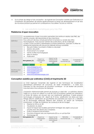 Le numérique pour les petites et moyennes industries 32
©Chambre de commerce et d’industrie Marseille-Provence
iv. Fonctions « achat / approvisionnement / logistique »
a. Contribution du numérique
Depuis une trentaine d'années, du fait du contexte économique, la relation entre client et fournisseur a
fortement évolué : renforcement du besoin de personnalisation des produits et services,
raccourcissement des délais de livraison, multiplication des canaux de distribution,...
De plus, l’internationalisation des échanges et une concurrence exacerbée ont entraîné les entreprises
à rechercher de nouvelles voies pour améliorer leurs performances, et répondre au mieux aux attentes
de leurs clients.
La logistique, la « Supply Chain » - va du fournisseur du fournisseur au client du client ; l’optimisation de
la gestion de la chaîne logistique permet de « planifier toute l'activité de l'entreprise, achats, production
et distribution des produits, en se calant sur la demande des clients.
La gestion de la chaîne logistique doit être présente à tous les niveaux de l’entreprise, aussi bien au
niveau opérationnel – pour la gestion des flux physiques de marchandises par exemple – au niveau
tactique – pour définir les organisations et piloter ces flux à moyen terme – qu’au niveau stratégique –
pour définir les grandes orientations à long terme.
Les solutions numériques sur cette fonction sont les suivantes :
• La gestion du sourcing fournisseurs et des approvisionnements appelée Gestion de la Relation
Fournisseur (GRF) ou Supplier Relationship Management (SRM)
• La gestion de l’exécution de la chaîne logistique (SCE comme supply chain execution),
principalement :
o la gestion des transports (TMS),
o la gestion d’entrepôts (WMS) et de stock,
• La supervision de la chaîne logistique étendue
o La gestion de la planification (APS) permettant de simuler et de planifier l'ensemble des
processus de la chaîne logistique en fonction des commandes clients, de l’évolution des
matières premières, etc.
La transversalité de la gestion de la chaîne logistique implique des échanges d’informations entre les
logiciels présentés précédemment ainsi que ceux des clients ou des fournisseurs de la PMI. L’échange
de données informatisées (EDI) est une opportunité à intégrer dans l’optimisation de la chaîne
logistique.
On constate par ailleurs depuis 10 ans l’essor de technologies dites de « traçabilité » permettant de
réduire la charge de gestion des flux de matières et d’informations et de les sécuriser : les codes barres,
le NFC et le RFID sont les plus connues.
 