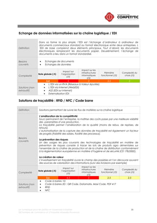 Le numérique pour les petites et moyennes industries 36
©Chambre de commerce et d’industrie Marseille-Provence
v. Fonction « opérations »
a. Contribution du numérique
Dans la coordination de ses actions de production, l’entreprise est confrontée à un volume et une
variété d'informations très importants, des délais de traitement courts, un niveau d’exigence fort de la
part de ses clients, des coûts d'obtention des informations croissants, la réalisation de tâches
répétitives… Le facteur temps et la ﬁabilité de l'information deviennent des paramètres essentiels.
Fonctions cœur de métier, la contribution du numérique sur la gestion des opérations (production
essentiellement) est importante.
On compte trois familles de solutions numériques :
• La gestion de la production assistée par ordinateur,
• La gestion de la maintenance assistée par ordinateur,
• La gestion d’ateliers.
La Gestion de Production Assistée par Ordinateur [GPAO] permet d’améliorer la planiﬁcation et le suivi
des ﬂux physiques et ﬁnanciers de l’activité de production. Elle permet de piloter la production pour
fabriquer des produits conformes aux besoins des clients, en actionnant plusieurs leviers pour abaisser
les coûts :
• Minimiser les stocks et respecter les délais-clients,
• Synchroniser les approvisionnements avec le plan de fabrication,
• Optimiser l’utilisation des surfaces de stockage, des machines, et des équipes de travail…
• Fiabiliser les dates d’engagement, réagir efficacement aux modiﬁcations externes,
• Suivre précisément les engagements et les achats, la réalisation des commandes, et les écarts
entre coûts de production standards et réels,
• Centraliser la gestion des données-produit.
La Gestion de la Maintenance Assistée par Ordinateur [GMAO] permet d’assurer le maintien en bon
fonctionnement des équipements industriels en planiﬁant les maintenances préventives, en effectuant
les maintenances curatives, ou en prenant en charge les maintenances prédictives avec la meilleure
économie de moyens employés (pièces de rechange, consommables, main d’œuvre, etc.).
Les solutions de Manufacturing Execution System (MES) permettent de collecter en temps réel les
données de production de tout ou partie d'une usine ou d'un atelier. Elles fournissent également les
informations nécessaires à l’optimisation des activités de production allant de la création de l’ordre de
fabrication au produit fini.
 