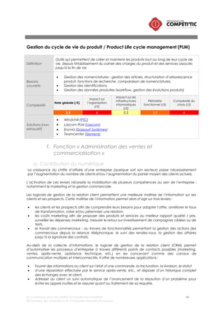 Le numérique pour les petites et moyennes industries 41
©Chambre de commerce et d’industrie Marseille-Provence
• Proposer de nouveaux services grâce à un meilleur suivi des comptes clients et l’intégration des
nouvelles technologies,
• Segmenter et proﬁler la base clients & prospects aﬁn de proposer des produits & services plus
ﬁnement adaptés à leurs besoins,
• Toucher tous les contacts avec un rythme et un contenu précis et déﬁni,
• Tracer et partager l’ensemble des actions des équipes de vente aﬁn de permettre un pilotage ﬁn
et une priorisation des cibles et des actions par un ensemble de rapports par vendeur, par
produits, par région,
• Gérer les ﬁles d’attentes dans le standard téléphonique : indiquer au client le temps d’attente,
permettre des accès prioritaires pour les contrats « Gold ».
La mise en place de solutions de gestion de la relation client est efficace en B2C, mais également en
B2B. Une des spécificités de la relation client fournisseur en B2B industrielle réside dans l’importance des
activités :
• d’avant vente :
o l’évolution des relations industrielles pousse de plus en plus les clients (donneurs d’ordre) à
nouer des relations étroites avec les fournisseurs (les sous traitants) et à s’engager dans des
relations de partenariat. Ce partenariat se traduit souvent sur une intervention du fournisseur
dans le processus d’achat du donneur d’ordre en l’aidant à co-concevoir les spécifications
du produits et de préciser le besoin de l’acheteur (cycle d’approvisionnement, services après
vente attendu) avant l’appel d’offres.
o De nombreux donneurs d’ordres industrielles ont lancés des actions d’optimisation de la
fonction achat (référencement de fournisseurs, mise en place de plateforme de
eprocurement, dématérialisation des échanges, etc.). Ils demandent notamment à leurs sous-
traitants d’utiliser ces outils numériques dans les exigences de leur cahier des charges. L’usage
de ces outils, l’évolution du système d’information de la PMI et surtout les actions de
référencement auprès des clients constitue des leviers importants pour la PMI industrielle.
• D’après-vente (ou de SAV) : un client satisfait est plus fidèle et peut par ailleurs constituer un
excellent prescripteur : une bonne gestion d’un contrat en cours d’exécution avec l’aide d’un
logiciel de CRM présente donc un fort intérêt.
Au-delà des opportunités offertes par les logiciels de gestion de relations client, l’industriel peut aussi
vendre en ligne grâce à l’utilisation de plateformes ecommerce. Ces plateformes permettent de
mettre en ligne un catalogue de produits, de donner aux clients la possibilité de commander et de
payer en ligne.
L’usage de ces plateformes de vente ecommerce permet donc à la PMI d’exploiter un nouveau canal
de vente grâce à internet. Ce canal de vente peut être exploité que la PMI commercialise ses produits
en B2B ou B2C.
Les plateformes ecommerce doivent être connectées aux outils de GRC utilisés dans l’entreprise, afin
de pouvoir réaliser un suivi clientèle quelque soit le canal de distribution.
Pour les industriels n’utilisant que le canal de vente sur internet, certaines plateformes de ecommerce
intègrent des fonctionnalités de « Gestion de relation client ».
 