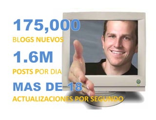 BLOGS NUEVOS
BLOGS NUEVOS
BLOGS NUEVOS
  OGS



POSTS POR DIA
POSTS POR DIA


ACTUALIZACIONES POR SEGUNDO
ACTUALIZACIONES POR SEGUNDO
 