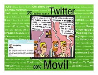 3% del internet usa   Twitter




     80%       Movil
               M il
             rokensa@hotmail.com
 