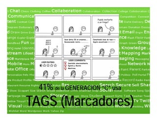 Puedo invitarte
                                               a un trago?




          Scan óptico 3D en progreso…..   Consultando base de tags>>>
          Reconociendo rostro…………………..    Sujeto encontrado>>>>>>>>




              Inestable emocionalmente
              Egoísta y Barato
              Mentiroso




  41% de la GENERACION “C” usa
TAGS (Marcadores)
     (Marcadores)
             rokensa@hotmail.com
 