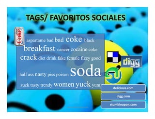 TAGS/ FAVORITOS SOCIALES

   aspartame bad bad    coke black
                          k
  breakfast cancer cocaine coke
crack diet drink fake female fizzy good

half ass nasty piss poison   soda
                               d
suck tasty trendy women        yuck yum
                                  k            delicious.com

                                                 digg.com

                                              stumbleupon.com
                        rokensa@hotmail.com
 