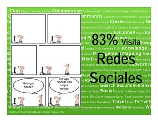 83% Visita
                                      Redes
                                      R d
Hola que
 haces?
             Por aquí
           reunido con
              viejos
              amigos
                                     Sociales
                   rokensa@hotmail.com
 