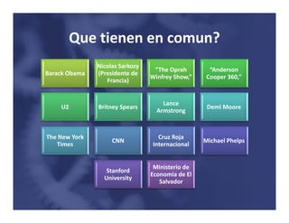 Que tienen en comun?
                    en comun?
                    en comun
                Nicolas Sarkozy
                                   “The Oprah
                                    The Oprah         “Anderson
                                                       Anderson 
Barack Obama    (Presidente de 
                                  Winfrey Show,”     Cooper 360,” 
                   Francia)


                                      Lance 
    U2          Britney Spears                       Demi Moore
                                    Armstrong



The New York                         Cruz Roja
                     CNN                            Michael Phelps
   Times                           Internacional


                                   Ministerio de 
                   Stanford 
                                  Economia de El 
                  University
                                     Salvador
 
