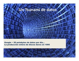 Un Tsunami de datos




Google ~ 20 petabytes de d t
G    l        t b t   d datos por di …
                                   dia…
                                   dia
La producción entera de discos duros en 1995
 